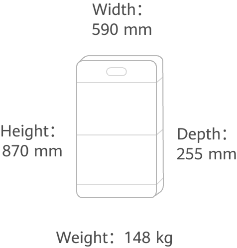 Huawei LUNA2000-S1 system configuration example: LUNA2000-10KW-C1 control unit plus two LUNA2000-7-E1 battery modules — 590×870×255mm, 148kg for this 2-module example; NOT the LUNA2000-10KW-C1 control unit's own dimensions