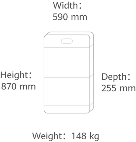 Huawei LUNA2000-S1 system configuration example: LUNA2000-10KW-C1 control unit plus two LUNA2000-7-E1 battery modules — 590×870×255mm, 148kg for this 2-module example; NOT the LUNA2000-10KW-C1 control unit's own dimensions