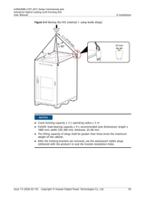 Huawei LUNA2000-241-2S1 — lifting/moving the ESS