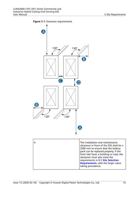 Huawei LUNA2000-241-2S1 — installation clearance requirements