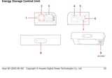 Huawei LUNA2000-10KW-C1 — technical drawing
