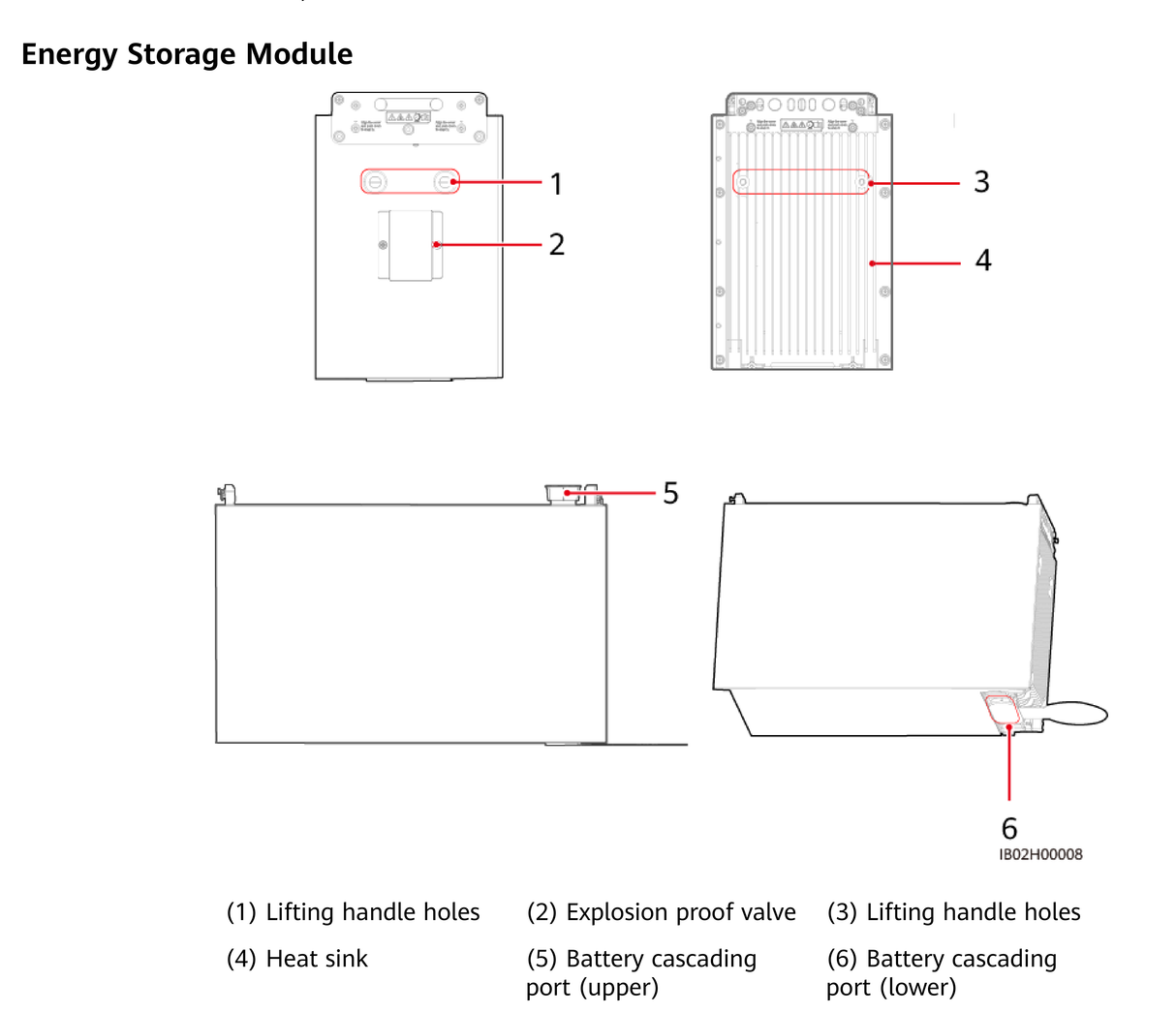 Huawei LUNA2000-7-E1 — technical drawing