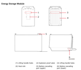Huawei LUNA2000-7-E1 — technical drawing