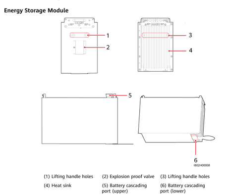 Huawei LUNA2000-7-E1 — technical drawing