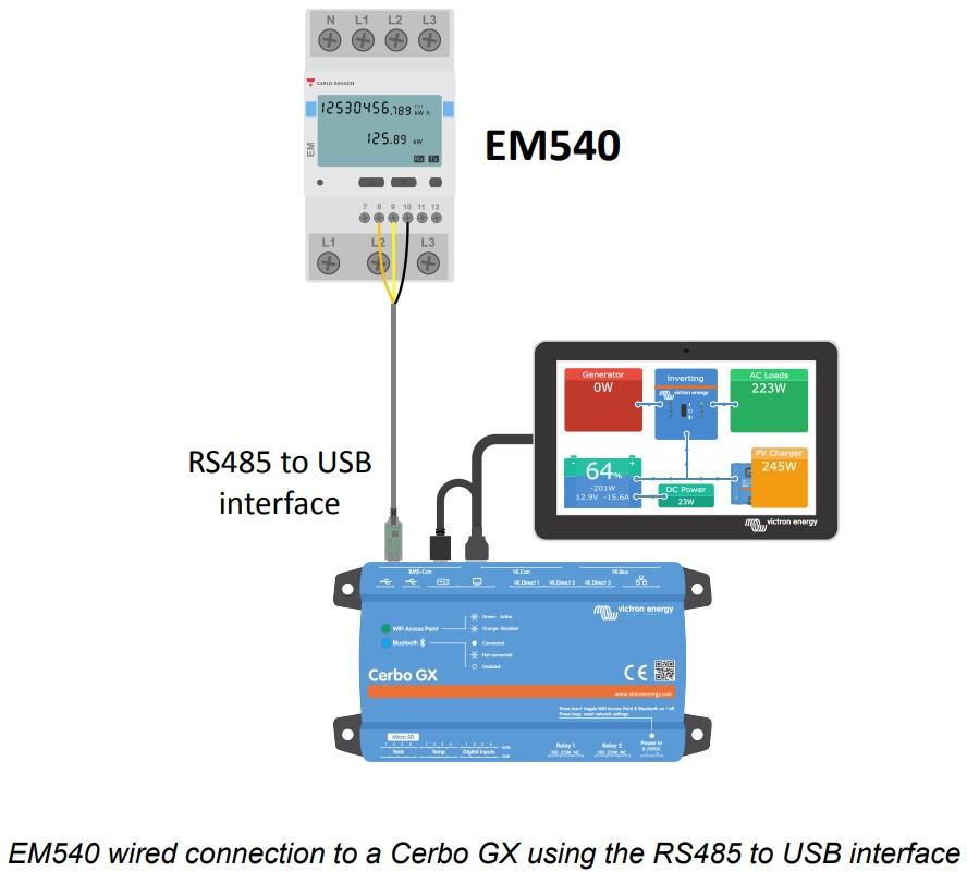 Victron Energy RS485 to USB Interface [1.8m] — technical drawing